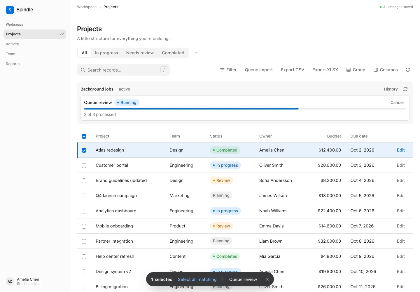 A background jobs panel showing a running bulk job and its progress above the table